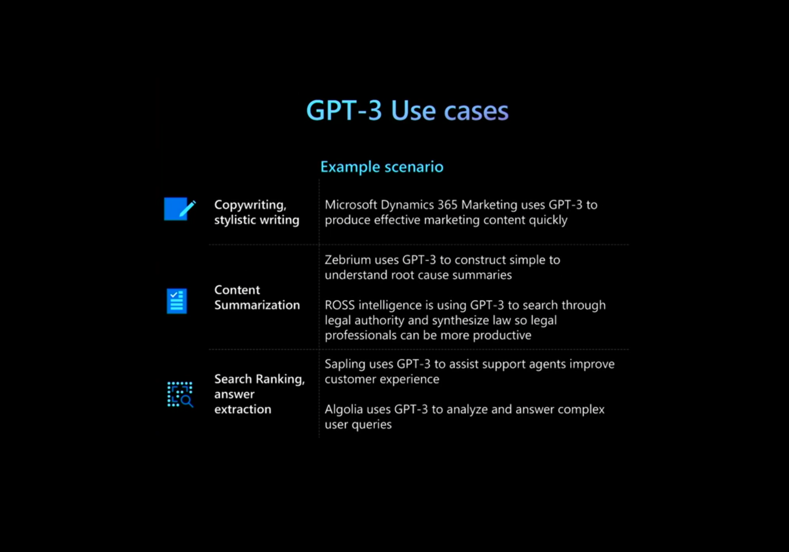 Common GPT-3 Use Cases